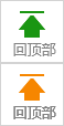 回頂部